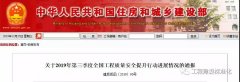 住建部通報2019年第三季度全國工程質(zhì)量安全提升行動進(jìn)展情況